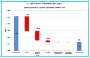 https://greeklignite.blogspot.com/2020/06/2020-2013-2020.html?m=1