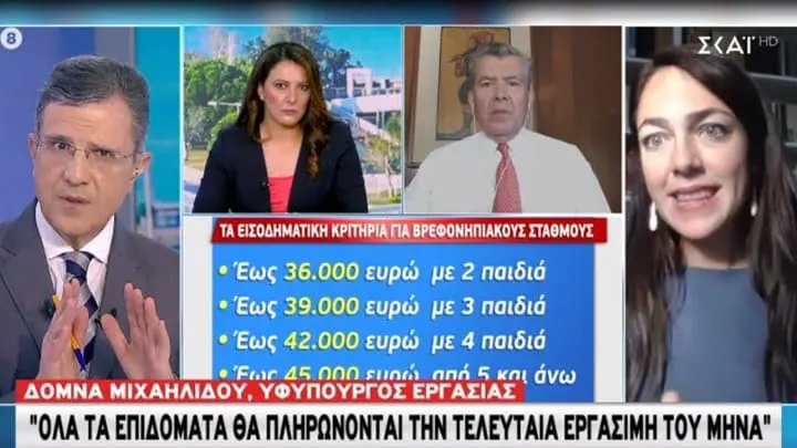 Μιχαηλίδου: Αυτά είναι τα νέα εισοδηματικά κριτήρια για voucher στους βρεφονηπιακούς σταθμούς