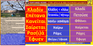 ΠΟΝΤΙΑΚΕΣ ΛΕΞΕΙΣ ΜΕ ΑΡΧΑΙΟΕΛΛΗΝΙΚΗ ΠΡΟΕΛΕΥΣΗ (video ) 1. Κλαδίν 2.Eπέτανα ,3.Κανείται ,4. Σαίρεται ,5.Ρασ(ι)ά ,Έφυεν