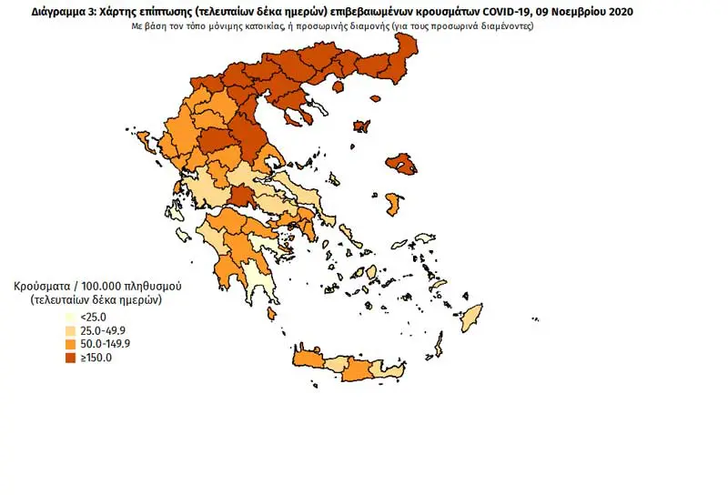 Στο πορτοκαλί η Π.Ε. Κοζάνης σύμφωνα με τον χάρτι του ΕΟΔΥ