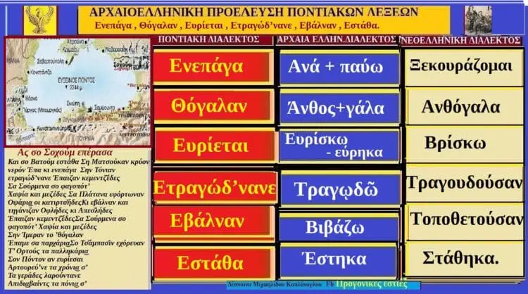 ΛΕΞΕΙΣΚΑΙ ΦΡΑΣΕΙΣ ΤΗΣ ΠΟΝΤΙΑΚΗΣ ΔΙΑΛΕΚΤΟΥ ΜΕΡΙΖΕΣ ΑΠΟ ΤΗΝ ΑΡΧΑΙΟΕΛΛΗΝΙΚΗ ΔΙΑΛΕΚΤΟEνεπάγα, Θόγαλαν , Ευρίεται , Ετραγώδ’νανε ,Εβάλναν ,. Εστάθα