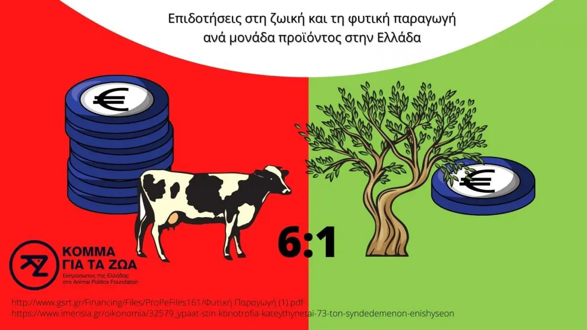 Eordaialive.com - Τα Νέα της Πτολεμαΐδας, Εορδαίας, Κοζάνης Κόμμα για τα Ζώα: Κι όμως, μπορούμε να αντιμετωπίσουμε με εποικοδομητικό τρόπο ταυτόχρονα την ακρίβεια, την κλιματική και υγειονομική κρίση, τα προβλήματα των αγροτών!