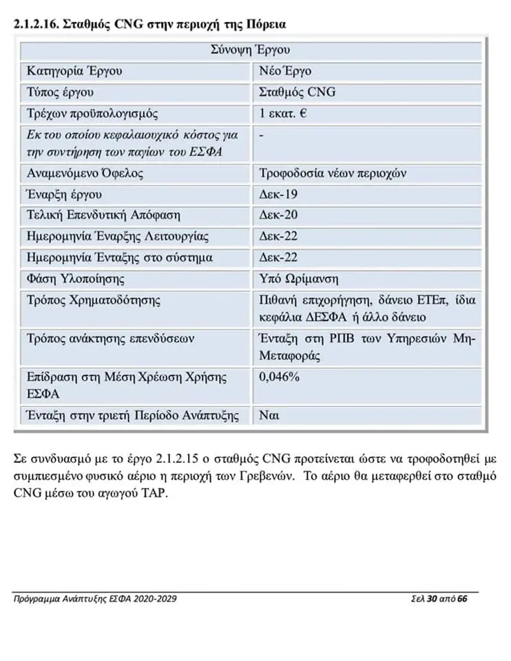 Eordaialive.com - Τα Νέα της Πτολεμαΐδας, Εορδαίας, Κοζάνης Ολυμπία Τελιγιορίδου: "Η μία κάνει τα εγκαίνια του φυσικού αερίου στο Νοσοκομείο και ο άλλος στους Μανιάκους."