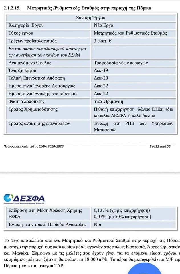 Eordaialive.com - Τα Νέα της Πτολεμαΐδας, Εορδαίας, Κοζάνης Ολυμπία Τελιγιορίδου: "Η μία κάνει τα εγκαίνια του φυσικού αερίου στο Νοσοκομείο και ο άλλος στους Μανιάκους."