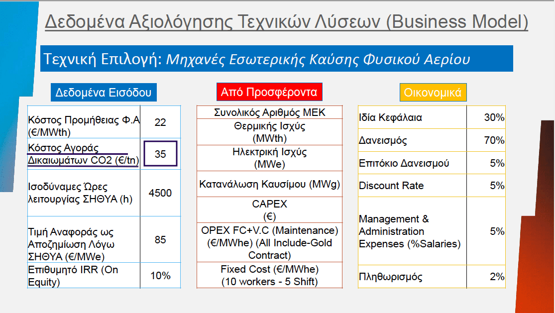 Eordaialive.com - Τα Νέα της Πτολεμαΐδας, Εορδαίας, Κοζάνης Λ. Ιωαννίδης: Ο κ. Μαλούτας οφείλει να εξηγήσει στους Κοζανίτες τι θα κληθούν να πληρώσουν για την τηλεθέρμανση από την συμφωνία που αυτός υπέγραψε.