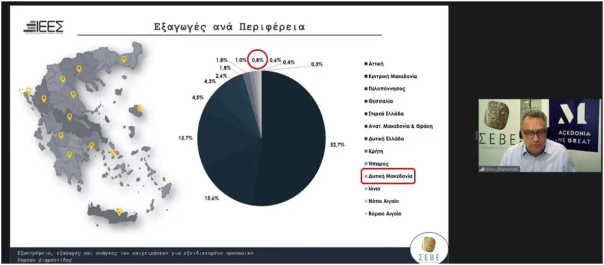 Eordaialive.com - Τα Νέα της Πτολεμαΐδας, Εορδαίας, Κοζάνης Τμήμα Διοικητικής Επιστήμης και Τεχνολογίας | Διαδικτυακή εκδήλωση του εργαστηρίου Επικοινωνία στη Διοίκηση και την Τεχνολογία, με εισηγητή τον Πρόεδρο του ΣΕΒΕ κ. Συμεών Διαμαντίδη.