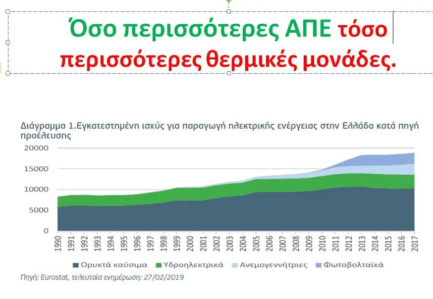 Πράσινο-μωβ σε φόντο μαύρο (Στέφανος Πράσσος)