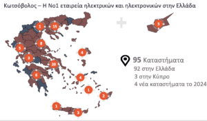 Κωτσόβολος