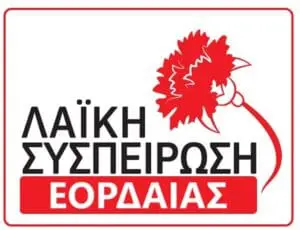 Ανακοίνωση Λαϊκής συσπείρωσης Εορδαίας για τη συνεδρίαση του δημοτικού συμβουλίου στις 15 Απρίλιου 2024Τη Δευτέρα 15 Απριλίου συνεδρίασε το Δημοτικό Συμβούλιο Εορδαίας. Στην 1η ειδική συνεδρίαση συζητήθηκε ο προϋπολογισμός του Δήμου για το 2024. Η Λαϊκή Συσπείρωση καταψήφισε τις εισηγήσεις της δημοτικής αρχής γιατί για άλλη μια χρονιά ο προϋπολογισμός είναι μακριά από τις ανάγκες των συνδημοτών μας. Η μεγάλη εικόνα για τον προϋπολογισμό του δήμου μας είναι ο κρατικός προϋπολογισμός για το έτος 2024 σχετικά με τους δήμους και τις περιφέρειες, όπου εδώ και χρόνια παραμένουν παγωμένες οι κρατικές επιχορηγήσεις και ενισχύεται η κατεύθυνση αύξησης των «ίδιων εσόδων», των εσόδων των δήμων που προέρχονται από τα δημοτικά τέλη και γενικά το χαράτσωμα των δημοτών. Σε αυτή την κατεύθυνση είναι αποκαλυπτικά τα μεγέθη που φέρνει στο σχέδιο προϋπολογισμού η δημοτική αρχή Εορδαίας: Το σύνολο της κρατικής χρηματοδότησης για το δήμο μας φτάνει μόλις για να καλύψει το 68,89% του ύψους της μισθοδοσίας των εργαζομένων του δήμου για το 2024! Άρα ο δήμος καλύπτει από δικά του έσοδα (τοπική φορολόγηση) τα υπόλοιπα. Στα έξοδα του δήμου προστίθεται το χαράτσι του τέλους ταφής που ξεπερνά τα 2,5 εκατομμύρια €, στη λογική «πληρώνω όσο πετάω», καθώς με τον νέο κανονισμό καθαριότητας που ψήφισε η παράταξη του κ. Πλακεντά, αυξάνονται τα τέλη ταφής απορριμμάτων κλιμακωτά στα 55€ μέχρι το 2027, από 25€ τον τόνο που ήταν πέρσι. Στα τέλη καθαριότητας και ηλεκτροφωτισμού αυξάνεται ο οικιακός συντελεστής σε 2,55 € το τ.μ. μέσα σε συνθήκες ακρίβειας και πληθωρισμού που καλπάζει και όπως επίσης τεράστια αύξηση που φτάνει και το 97,67% σε ορισμένες δημοτικές ενότητες όπως το Μουρίκι ή το Βέρμιο με 42,86%. Ενώ η δημοτική αρχή αναζητά εναγωνίως έσοδα, δεν αξιοποίησε τη δυνατότητα να αυξήσει τα δημοτικά τέλη για τις μεγάλες επιχειρήσεις (π.χ. σούπερ μάρκετ, πολυεθνικές). Αντίθετα αύξησε τα τέλη τους Νοσοκομείου Πτολεμαΐδας κατά σχεδόν 20.000€. Μέσα από τον προϋπολογισμό αποτυπώνεται ξεκάθαρα ότι έργα και υποδομές που έχουν σχέση με την προστασία της ζωής και της περιουσίας του λαού δεν επιλέγονται γιατί δεν φέρνουν κέρδη για το μεγάλο κεφάλαιο. Στο τεχνικό πρόγραμμα του δήμου για το 2024 ακολουθείται και φέτος η ίδια τακτική «φουσκώματος» του με έργα και μελέτες που είναι ανύπαρκτα όταν υπάρχει η ανάγκη για νέα σχολεία, έργα αντιπλημμυρικής θωράκισης, υποδομές αθλητισμού και πολιτισμού. Αντιπλημμυρικά έργα προβλέπονται ελάχιστα, ενώ για αντιπυρική προστασία προβλέπεται μόλις το ποσό των 50 χιλ € που δεν επαρκεί σε καμία περίπτωση. Για την επισκευή και συντήρηση των σχολικών μονάδων του δήμου μας, τη στιγμή που έχουμε σχολεία που μετράνε δεκαετίες και είναι κακοσυντηρημένα, τα ποσά που προϋπολογίζονται, όπως και πέρυσι, δεν επαρκούν για να καλύψουν τις τεράστιες ανάγκες. Μηδενικά είναι τα ποσά για την αντισεισμική προστασία και θωράκιση παρόλο που τα περισσότερα σχολεία κτίστηκαν με αντισεισμικούς κανόνες πριν το 1980. Τα περισσότερα κτίρια είναι γερασμένα με παντελή έλλειψη στατικών μελετών. Δεν μπορούμε να ανεχτούμε τα μισά νηπιαγωγεία της πόλης μας να στεγάζονται σε ισόγεια πολυκατοικιών χωρίς αύλειους χώρους, χωρίς επαρκή φωτισμό με ότι αυτό συνεπάγεται για την υγεία, την ασφάλεια και την συναισθηματική ασφάλεια του παιδιού. Δεν μπορούμε να αγνοήσουμε ότι το 2ο ΕΠΑΛ εδώ και 16 χρόνια «προσωρινά» συστεγάζεται με το 1ο γυμνάσιο με άθλιες υποδομές. Ανάμεσα σε άλλα είχαμε και το φαινόμενο οφειλές ύψους 2,5 εκατομμυρίων € να διαγραφούν από τη δημοτική αρχή, λόγω παρέλευσης 20ετίας, χωρίς όμως να δοθούν εξηγήσεις για την ταυτότητα των μεγαλοοφειλετών του δήμου, με το πρόσχημα της μη ύπαρξης μηχανοργάνωσης στο δήμο σε παρελθόντα έτη. Φυσικά ούτε κουβέντα δεν γίνεται από τη δημοτική αρχή για διεκδίκηση από την κυβέρνηση. Αντίθετα αυξημένα είναι τα «ίδια έσοδα», η επιπλέον φορολογία δηλαδή, τα τέλη και το κάθε λογής χαράτσι που επιβάλει ο δήμος με την εμπορευματοποίηση των υπηρεσιών και έρχονται να προστεθούν στους φόρους που βάζει το κράτος. Η δημοτική αρχή αποδέχεται τις οδηγίες για «ρεαλιστικούς προϋπολογισμούς που δεν θα επιβαρύνουν σε καμία περίπτωση τον κρατικό προϋπολογισμό». Στη 2η συνεδρίαση που ακολούθησε, μεταξύ άλλων θεμάτων συζητήθηκαν «οι μελέτες περιβαλλοντικών επιπτώσεων του ειδικού πολεοδομικού σχεδίου ζώνης απολιγνιτοποίησης Πτολεμαΐδας-Αμυνταίου-Κλειδιού-Αχλάδας». Οι παραπάνω μελέτες αποτελούν ένα εμβληματικό παράδειγμα ότι η στήριξη των κερδών των λίγων δεν μπορούν να συμβιβαστούν με την ικανοποίηση των εργατικών λαϊκών αναγκών. Ακόμα ότι λειτουργούν ως εργαλεία για την προώθηση του αστικού σχεδιασμού της «πράσινης μετάβασης», τμήμα της οποίας είναι και η απολιγνιτοποίηση η οποία έχει ως στόχο τη δημιουργία νέων πεδίων κερδοφορίας για το μεγάλο κεφάλαιο. Άλλωστε είναι αποκαλυπτικά τα κείμενα στα οποία γίνεται αναλυτική αναφορά εξειδίκευσης του αστικού σχεδιασμού στην περιοχή της Δυτικής Μακεδονίας (Ευρωπαϊκή Πράσινη Συμφωνία για την Ενέργεια και το Κλίμα, ΕΣΕΣ, επιχειρησιακό σχέδιο της ΔΕΗ-ΣΔΑΜ κ.α.) Τα δώρα της πράσινης μετάβασης στο λαό είναι οι «μαύρες» εργασιακές σχέσεις, η εντατικοποίηση της δουλειάς χωρίς ΣΣΕ, είναι η «κανονικότητα» των εργοδοτικών εγκλημάτων-ατυχημάτων όπως το πρόσφατο στο Βέρμιο. Είναι οι τιμές της τηλεθέρμανσης που θα αυξηθούν σημαντικά όπως και αν καταλήξουν οι διαπραγματεύσεις μεταξύ των ομίλων και της διαδημοτικής επιχείρησης. Επιπλέον: Στις συγκεκριμένες Μ.Π.Ε. αυξάνονται κατά πολύ οι εκτάσεις που προβλέπονται για την εγκατάσταση Φ/Β πάρκων σε βάρος των εκτάσεων που θα μπορούσαν να καλύψουν λαϊκές ανάγκες (δασικές και γεωργικές εκτάσεις) Το σύνολο των βεβαιωμένων λιγνιτικών αποθεμάτων που θα παραμείνει αναξιοποίητο λόγω της απολιγνιτοποίησης ανέρχεται σε 505 εκατομμύρια τόνους λιγνίτη. Για την αποκατάσταση δεκάδων χιλιάδων στρεμμάτων εξορυγμένων εδαφών θα διατεθεί μόλις το ποσό των 148,71 εκατ. € (με ΦΠΑ), ποσό που δεν επαρκεί σε καμία περίπτωση. Επιπλέον στην μελέτη προβλέπεται η δημιουργία 6 λιμνών με αδιευκρίνιστες μέχρι στιγμής ποσότητες ύδατος και άρα υπάρχει πιθανός μελλοντικός κίνδυνος για την ευρύτερη γεωστατική ευστάθεια και τεκτονική της περιοχής, με δεδομένα τα υπάρχοντα ρήγματα στην περιοχή. Οι εν λόγω μελέτες προβλέπουν επίσης εγκαταστάσεις ΑΠΕ με αποθήκευση ηλεκτρικής ενέργειας. Στο δήμο Εορδαίας έχουν ήδη αδειοδοτηθεί Σταθμοί αποθήκευσης ενέργειας πλησίον των οικισμών Ολυμπιάδας-Ασβεστόπετρας-Ανατολικού και Βλάστης. Τα παραπάνω έργα σχετίζονται με τη περαιτέρω προώθηση της «πράσινης μετάβασης» καθώς θα αυξήσουν τη δυνατότητα σύνδεσης περισσότερων ΑΠΕ (αιολικών και φ/β) στο σύστημα μέσω των μπαταριών οι ενεργειακοί όμιλοι αποσκοπούν το ρεύμα που παράγεται από ΑΠΕ να μπορεί να πωλείται στις μέγιστες δυνατές τιμές στην ημερήσια αγορά του χρηματιστηρίου ενέργειας. Οι σταθμοί αποθήκευσης ενέργειας περιέχουν μπαταρίες λιθίου που εγκυμονούν τεράστιο κίνδυνο για το περιβάλλον, για την υγεία και την ασφάλεια των κατοίκων. Η Λαϊκή Συσπείρωση καταψήφισε τη Μ.Π.Ε. όπως κάναμε και το 2011. Καλούμε τους εργαζόμενους και τα λαϊκά στρώματα στον δήμο μας να βγάλουν τα συμπεράσματά τους. Είναι ανάγκη τώρα μέσα από τους φορείς του λαϊκού κινήματος να αντισταθούν, να οργανωθούν και να βάλουν σε προτεραιότητα την διεκδίκηση των δικών τους σύγχρονων αναγκών. Αναδείξαμε ότι υπάρχει και άλλη διέξοδος για το λαό, που είναι η κοινωνική ιδιοκτησία, που μπορεί να διασφαλίσει την ευημερία του. Είναι η κεντρική εξουσία που μπορεί να σχεδιάσει κεντρικά, επιστημονικά την παραγωγή με κριτήριο το σύνολο των αναγκών της κοινωνίας. Είναι ο ενεργειακός σχεδιασμός που μπορεί να αξιοποιήσει το σύνολο των εγχώριων ενεργειακών πηγών. Θα είμαστε μαζί με το λαό της πόλης στους αγώνες του για μια πόλη με χαμογελαστούς κατοίκους, για όλα αυτά που έχουμε ονειρευτεί και μας αξίζουν σε μας και στα παιδιά μας, κόντρα σε μια πολιτική που του τσακίζει τη ζωή. Πτολεμαΐδα 20/04/2024