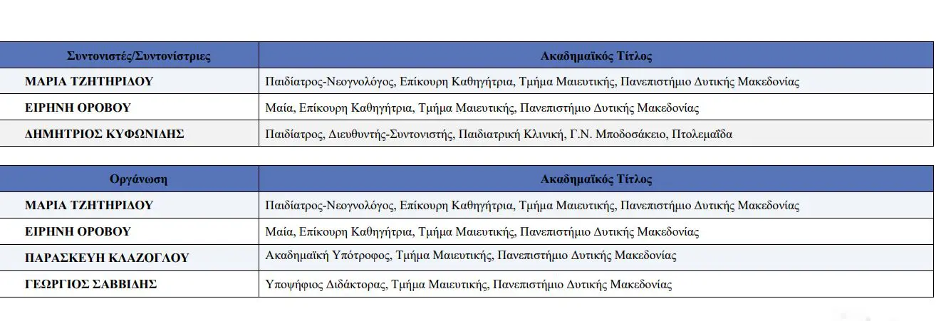 Eordaialive.com - Τα Νέα της Πτολεμαΐδας, Εορδαίας, Κοζάνης Τμήμα Μαιευτικής Πανεπιστημίου Δυτικής Μακεδονίας | Συνεχίζονται για δεύτερη χρονιά τα Μετεκπαιδευτικά Απογευματινά Μαθήματα ακαδημαϊκού έτους 2024-25.