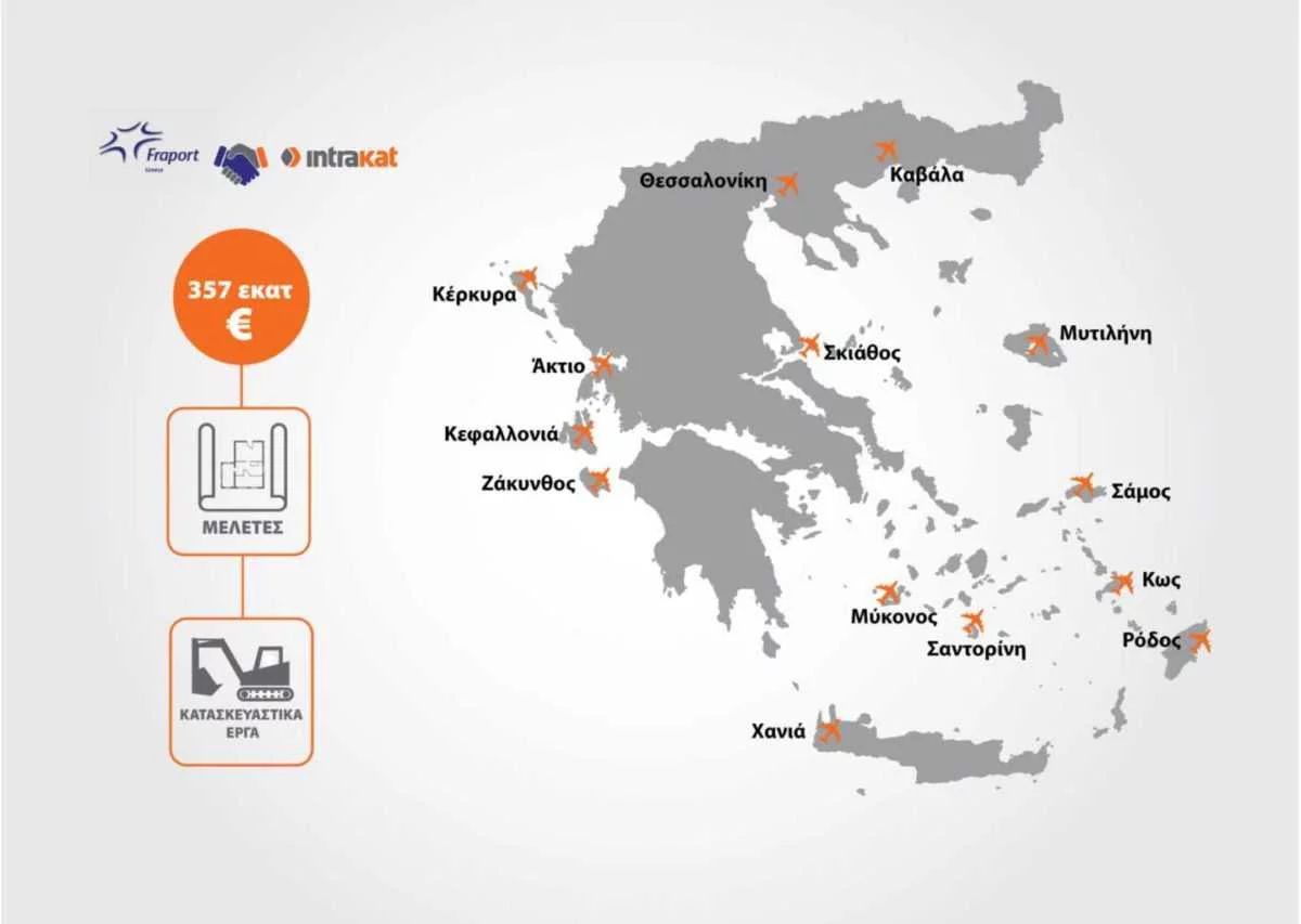 Eordaialive.com - Τα Νέα της Πτολεμαΐδας, Εορδαίας, Κοζάνης Υπογραφή συμβάσεων μεταξύ της Fraport Greece και της Intrakat για τα κατασκευαστικά έργα στα 14 περιφερειακά αεροδρόμια