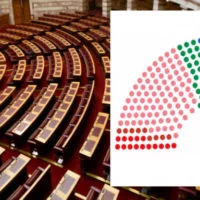 Eordaialive.com - Τα Νέα της Πτολεμαΐδας, Εορδαίας, Κοζάνης Εθνικές εκλογές 2019: Πόσες έδρες παίρνουν τα κόμματα -Ολοι οι βουλευτές που εκλέγονται