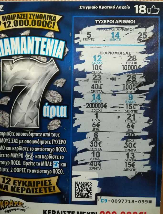 Εορδαία: Το ΣΚΡΑΤΣ έδωσε 200.000 Ευρώ!! (ΦΩΤΟ) - Eordaialive.com