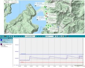 Σε διπλή κατεύθυνση η προσπάθεια βέλτιστης αξιοποίησης των υδατικών πόρων στην περιοχή των Πρεσπών.