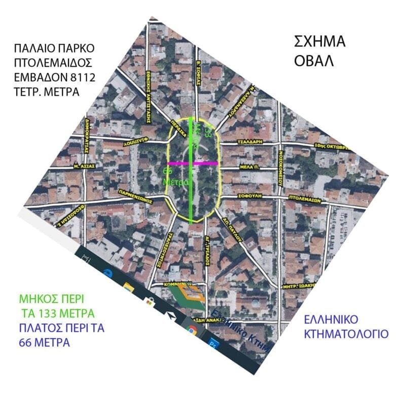 Πτολεμαΐδα: Η ακτινογραφία του παλαιού πάρκου και Η διαχρονική κακοποίηση της Πόλεως - Eordaialive.com