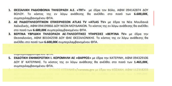 “ Oι πολιτικές αμαρτίες” του Περιφερειάρχη μας κυρίου Κασαπίδη'' - Μαύρη τρύπα του eordaialive - Eordaialive.com