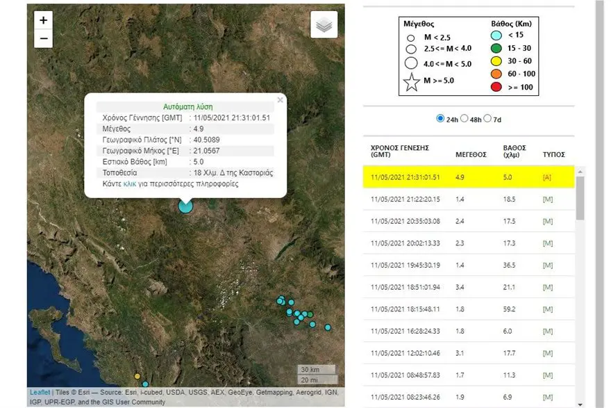 Eordaialive.com - Τα Νέα της Πτολεμαΐδας, Εορδαίας, Κοζάνης Καστοριά: Σεισμός 4,9 βαθμών της κλίμακας Ρίχτερ
