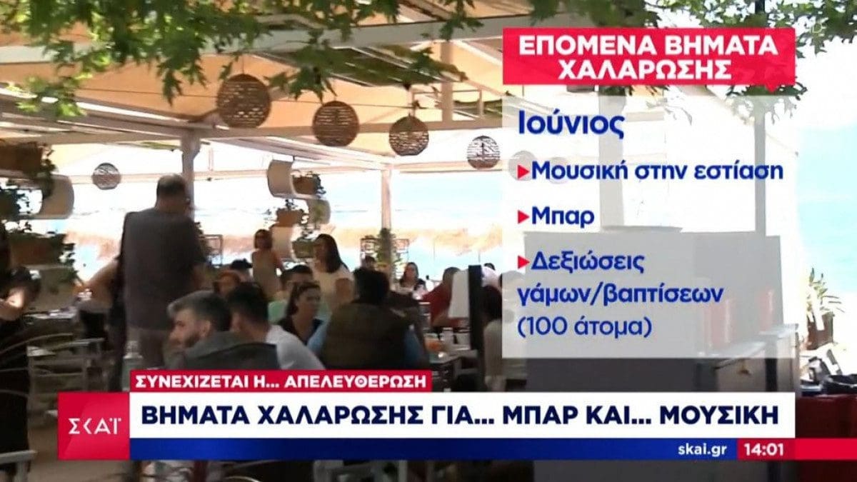 Επόμενες «ανάσες» ελευθερίας: Πότε ανοίγουν σινεμά, γυμναστήρια - Πότε θα ακούσουμε μουσική σε μπαρ - Eordaialive.com