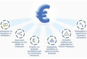 Έρχεται το ψηφιακό ευρώ για πολίτες και επιχειρήσεις