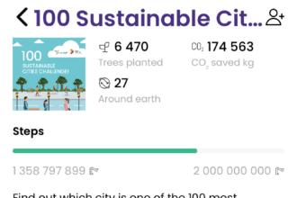 Challenge 100 Sustainable Cities: Στην 7η θέση η Κοζάνη
