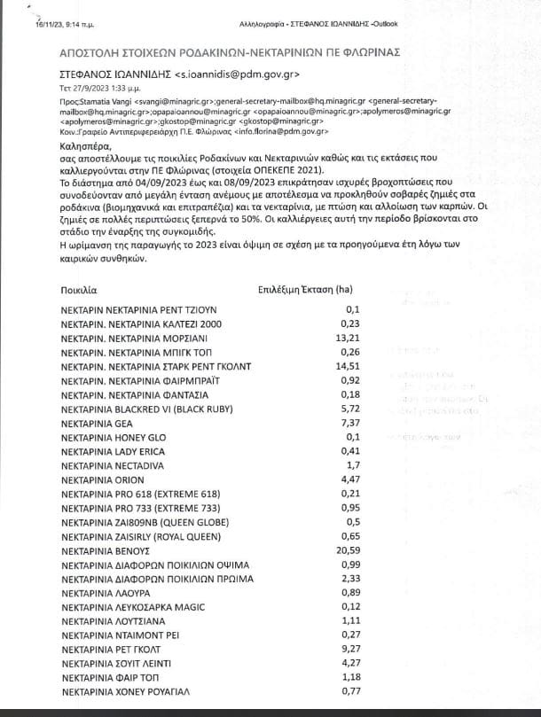 Ευχαριστήρια επιστολή Αγροτικού Συλλόγου Αμυνταίου - Eordaialive.com