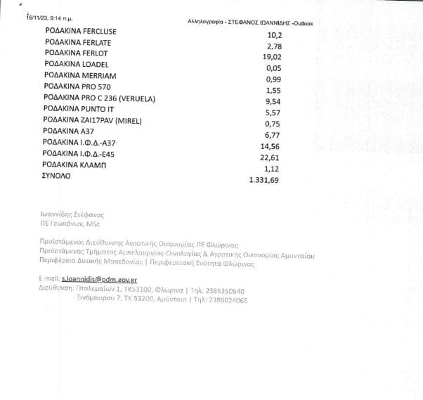 Ευχαριστήρια επιστολή Αγροτικού Συλλόγου Αμυνταίου - Eordaialive.com