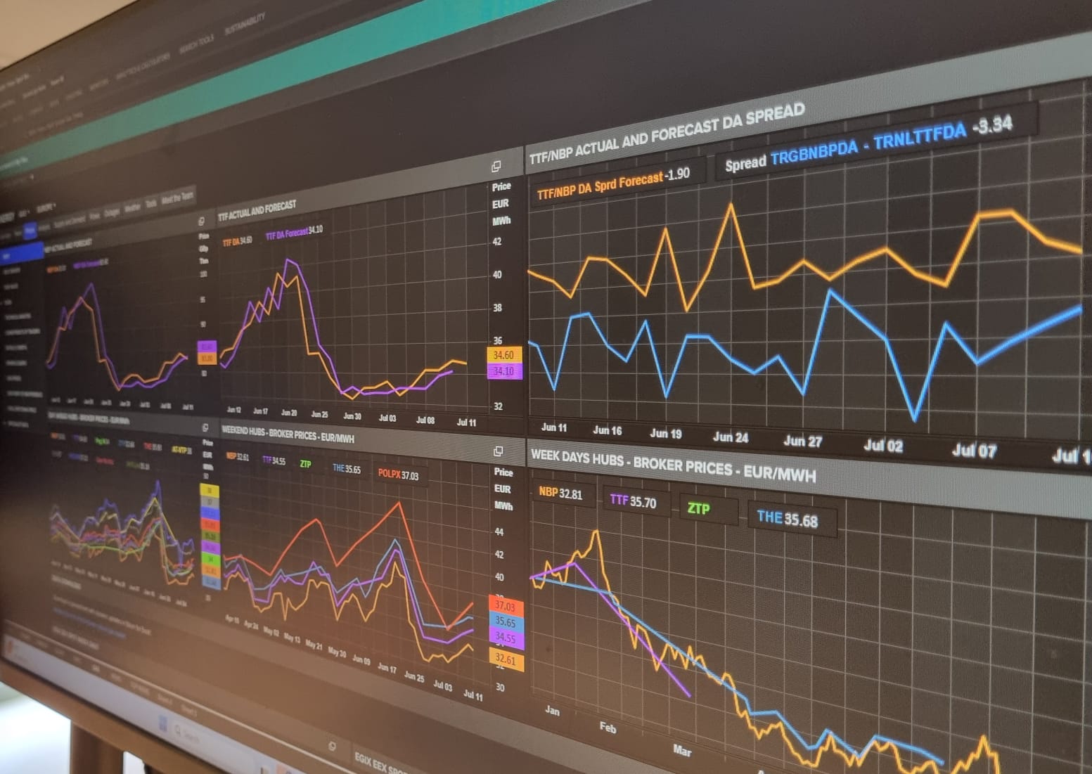 Ο Όμιλος ΔΕΗ ενισχύει τη θέση του στις διεθνείς αγορές ενέργειας με τη νέα θυγατρική PPC Trading | Eordaialive.com Ο Όμιλος ΔΕΗ ενισχύει τη θέση του στις διεθνείς αγορές ενέργειας με τη νέα θυγατρική PPC Trading - Eordaialive.com