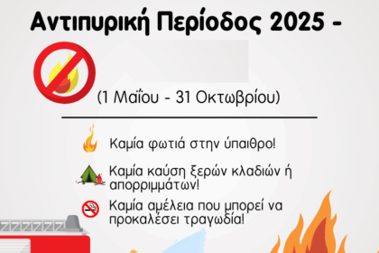 Αντιπυρική περίοδος
