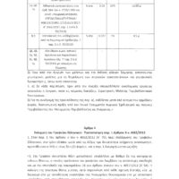 Άμεσο αποτέλεσμα πέτυχε η διεκδίκηση του Π. Κουκουλόπουλου για το Πανεπιστήμιο Δυτικής Μακεδονίας - Eordaialive.com
