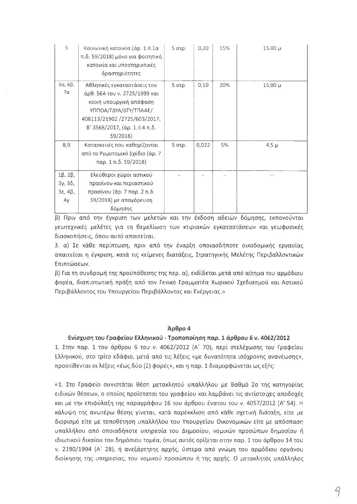 Άμεσο αποτέλεσμα πέτυχε η διεκδίκηση του Π. Κουκουλόπουλου για το Πανεπιστήμιο Δυτικής Μακεδονίας - Eordaialive.com