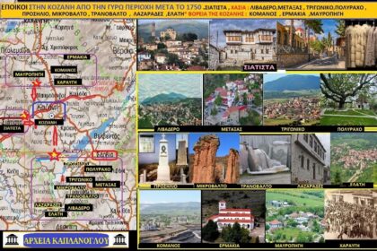 Έποικοι μετά από το 1750, Ιστορία της Κοζάνης