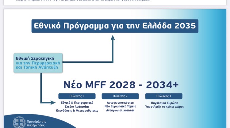 "ΕΛΠΙΔΑ" Γεωργία Ζεμπιλιάδου: Η απολιγνιτοποίηση «μετακόμισε» στα νησιά – Η Δυτική Μακεδονία εκτός Εθνικού Σχεδιασμού. Εξαφάνιση δισεκατομμυρίων και σιωπή ενόχων από την Περιφερειακή Αρχή | Eordaialive.com "ΕΛΠΙΔΑ" Γεωργία Ζεμπιλιάδου: Η απολιγνιτοποίηση «μετακόμισε» στα νησιά – Η Δυτική Μακεδονία εκτός Εθνικού Σχεδιασμού. Εξαφάνιση δισεκατομμυρίων και σιωπή ενόχων από την Περιφερειακή Αρχή - Eordaialive.com