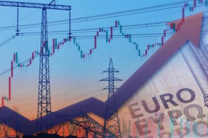 Έρχεται άνοδος στα τιμολόγια ρεύματος - Βλέπουν αυξήσεις 20 - 30% - Εκτοξεύθηκε στα 53,6 ευρώ/MWh το TTF