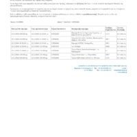 Νέο Προγραμματισμένες Διακοπές Ηλεκτροδότησης 11 & 13 ΜΑΡΤΙΟΥ 2026