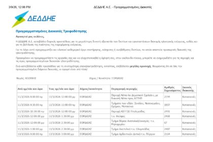 Νέο Προγραμματισμένες Διακοπές Ηλεκτροδότησης 11 & 13 ΜΑΡΤΙΟΥ 2026