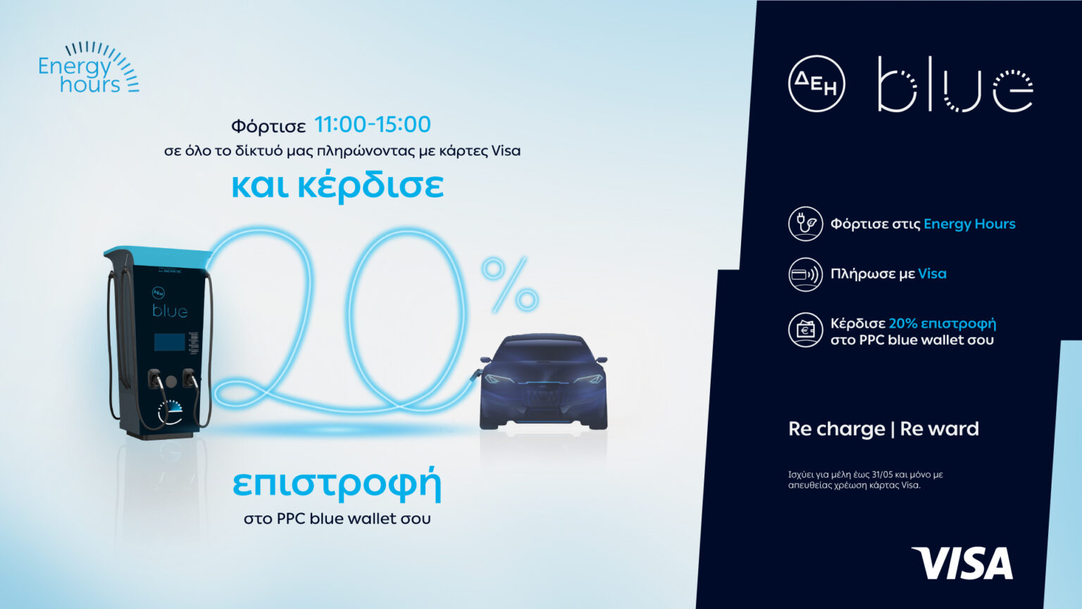 ΔΕΗ blue: 20% επιστροφή, για φόρτιση ηλεκτρικών οχημάτων στις μεσημεριανές «Energy Hours» σε συνεργασία με τη Visa 