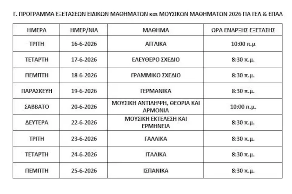 Πότε ξεκινούν οι Πανελλαδικές εξετάσεις - Eordaialive.com
