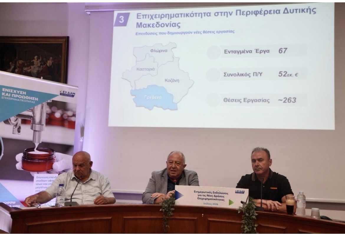 Η ΕΥΔΑΜ στη Δυτική Μακεδονία: Νέος κύκλος δράσεων επιχειρηματικότητας 140 εκατ. ευρώ με πρώτους σταθμούς τα Γρεβενά και την Καστοριά | Eordaialive.com Η ΕΥΔΑΜ στη Δυτική Μακεδονία: Νέος κύκλος δράσεων επιχειρηματικότητας 140 εκατ. ευρώ με πρώτους σταθμούς τα Γρεβενά και την Καστοριά - Eordaialive.com
