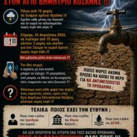 Σύλλογος Ανέργων και Ανάπτυξης Αγίου Δημητρίου Ρυακίου Κοζάνης - Ρίχνει κεραυνούς στη Λάρισα και κόβεται το νερό στον Άγιο Δημήτριο Κοζάνης !!!