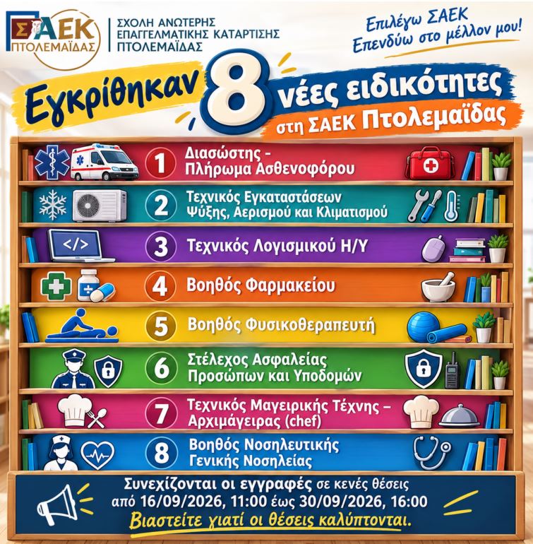 ΣΑΕΚ Πτολεμαΐδας: Ξεκίνησαν οι αιτήσεις της Β’ Φάσης για 8 κορυφαίες ειδικότητες – Αυστηρή σειρά προτεραιότητας